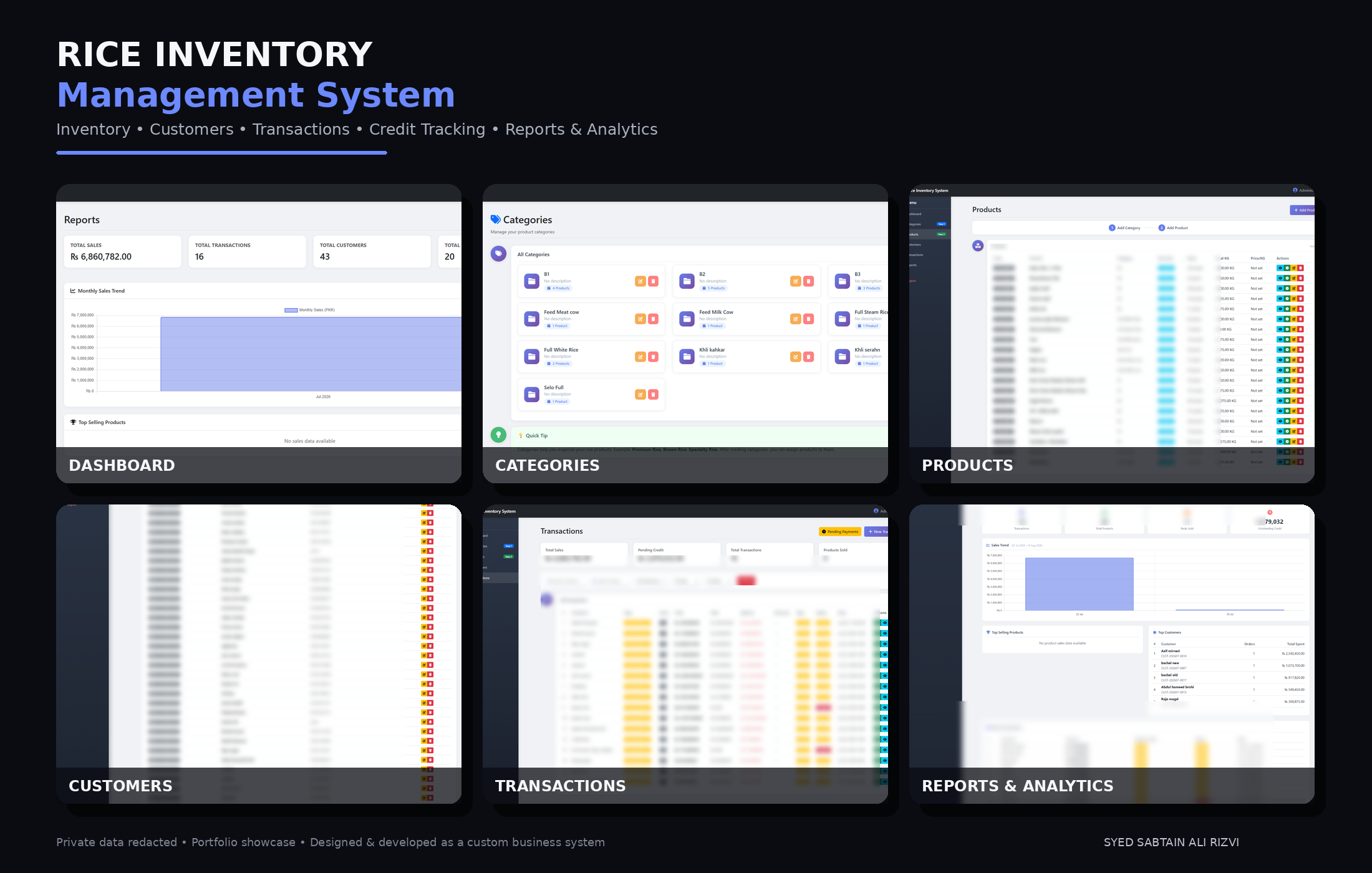 Rice Inventory Management System